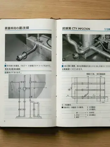 CCTV レポートのサンプル